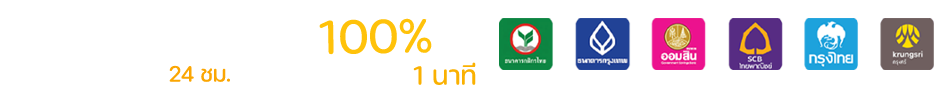 เกมสล็อตไม่มีขั้นต่ำ